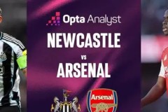 周末联赛焦点：曼联逆转皇马，拉什福德神威，莱万进球再续不败