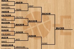 火箭后卫范弗利特伤停，球队紧急寻找替代球员应对阵容空缺