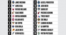 麦基37岁加盟上海篮球俱乐部，新赛季备战新篇章